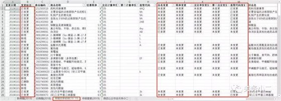 青岛进出口报关行 青岛进出口报关行