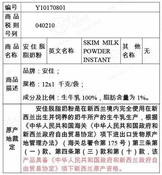 b3f69047727c4977a36aab0d3aea90d4