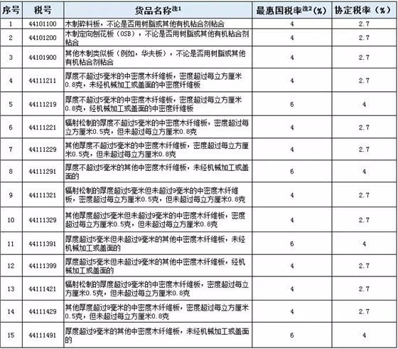 M7KD`(Z_N%D`)~RQ%94C43V
