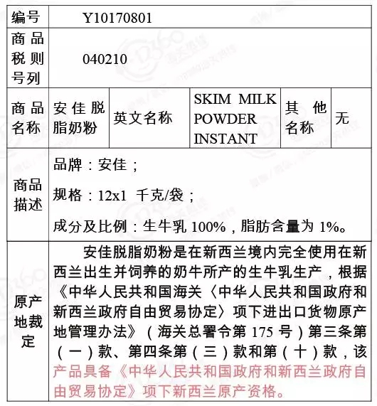 b3f69047727c4977a36aab0d3aea90d4