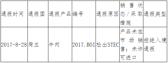 巴西牛肉进口报关
