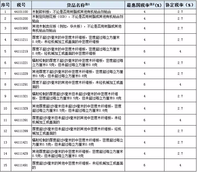 M7KD`(Z_N%D`)~RQ%94C43V