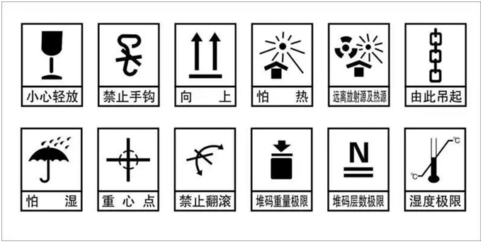 青岛进出口代理公司