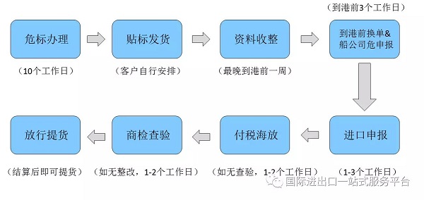 30280AC03BFFB062F88FDFF56E9E5072